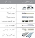 میکانیزم تاپ لاین کد Top Line-2 ملونی - تصویر 2
