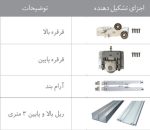 میکانیزم تاپ لاین تو کار دو درب کد Universal ملونی - تصویر 2