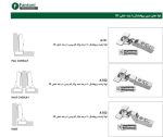 لولا های سری پرو فشنال با پایه خطی 3D