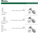 لولا های سری پریمیوم با پایه صلیبی 3D